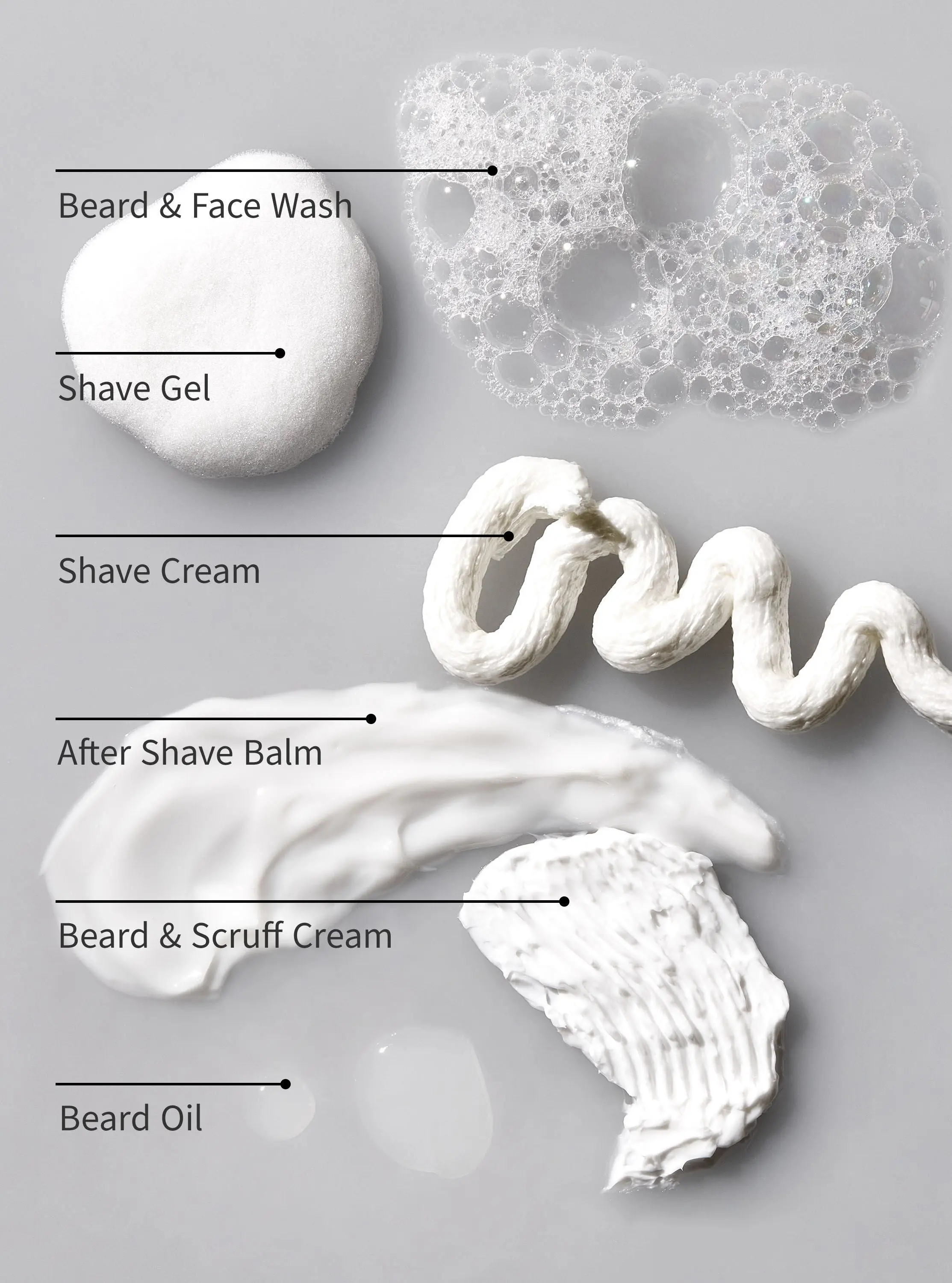 Ocean Beard & Scruff Cream - Image 3